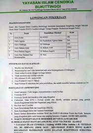 Lowongan kerja sd islam cendekia bukittinggi terbaru 2021. Lowongan Kerja Yayasan Islam Cendikia Bukittinggi Blog Pak Pandani