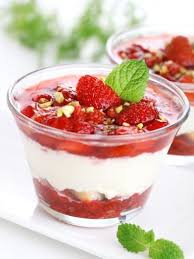 Epingle Sur Recettes Avec Des Fruits