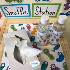 Cute Quot Snuffle Station Quot Help Your Class Think About Hygiene And Ways To Prevent Those Primary School Classroom Eyfs Classroom Classroom Organisation