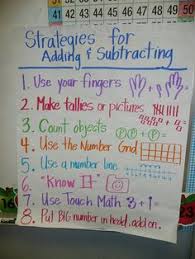 46 Best Math Anchor Charts Addition And Subtraction Images