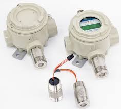 Gas meter natural gas gas volume corrector, lpg gas transparent background png clipart. Lpg Png Cng Gas Leak Detector For Reputed Hotel S Gas Bank And Kitchen Area Alvi Automation Gasalarm