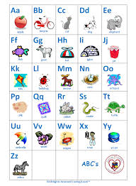 challenges charts reading charts abcs chart abc