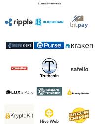 Also this whole bitcoin jesus make him lost his mind, he now feel like a messia that. Who Is Bitcoin Jesus Roger Ver Analytics Ihodl Com