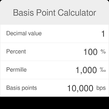 basis point calculator omni