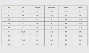 Shoes Size Chart Us To India Image Of Shoes