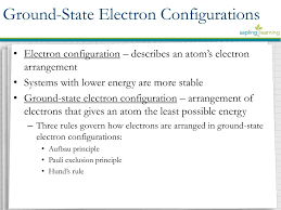 Ppt Lesson Objectives Express The Arrangement Of Electrons