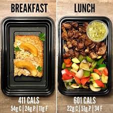 Kielbasa And Sweet Potato Bowls From The Meal Prep Manual 2nd Edition This Is A Breakfast That I Make Once Every Couple Of Months F Meals Tlc Diet Meal Prep