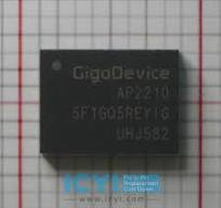 GigaDevice