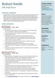 We did not find results for: What Grades Can A Staff Nurse Be