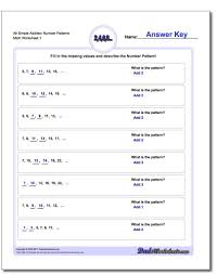 Pin On Math