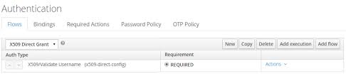 Depuis quelques jours, j'ai des retours en erreur de mail (avec différents serveurs et prestataires) avec l'erreur 5.7.1 relaying denied. Server Administration Guide