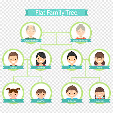 Flat Family Tree Illustration Family Tree Genealogy Flat Design Genealogical Information Map Material Free Family Tree Family Tree Icon Family Tree Genealogy