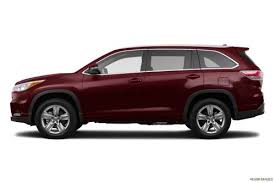 The new toyota highlander continues to be one of the most carlike midsized suvs on the market. 2015 Toyota Highlander Le 4dr Suv 2 7l 4 Cyl 6 Speed Automatic Features And Specs 2015 Toyota Highlander Toyota Highlander Toyota