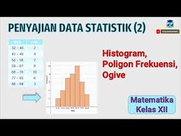 Maybe you would like to learn more about one of these? Cara Membuat Histogram Poligon Frekuensi Dan Ogive Matematika Kelas Xii Statistik Series 2 Youtube
