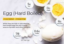 How many calories in 2 eggs home fries and bacon? Egg Nutrition Facts And Health Benefits
