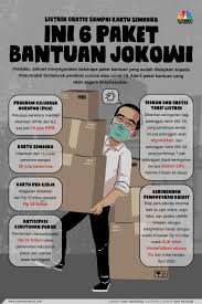 Anda bisa menikmati subsidi token listrik gratis pln pada bulan juni 2020 ini. Listrik Gratis Berlaku Mulai Sekarang Ini Penjelasan Pln