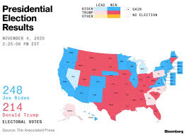 Bloomberg Quicktake On Twitter Here S The Latest Electoral College Vote Count After The Wisconsin Call Election2020 Https T Co Zeiyunt8fa