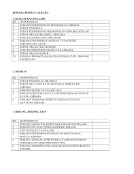Seterusnya, apabila tinggal di asrama saya dapat melatih diri saya untuk lebih berdikari disamping saya dapat bekerjasama dengan rakan yang lain dalam menyiapkan dan melaksanakan tugasan yang diberikan. Contoh Surat Rasmi Memohon Kebenaran Pulang Awal Cute766