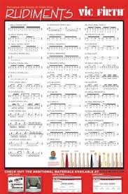 Vic Firth Rudiment Poster Amazon Co Uk Musical Instruments