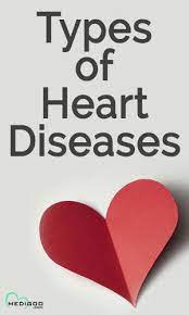 Pin On Medigoo Health Articles