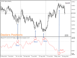 free download of the metacot 2 cftc toolbox set of