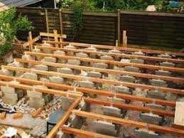 Unterkonstruktion Fur Terrasse Holzhandel Deutschland Unterkonstruktion Welches Holz Fur Terrasse Terrasse Unterkonstruktion