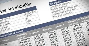 We Specialize In Bad Credit Loans On Real Estate Get Your Fixed Rate Or Adjustab Mortgage Amortization Calculator Mortgage Loans Mortgage Refinance Calculator