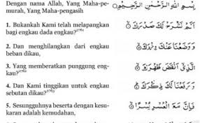 Copy advanced copy tafsirs share quranreflect bookmark. Surah Al Insyirah Terjemahan Bahasa Inggris