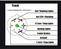 The color of the wires are brown, black, green, white, red, blue and yellow (all are solid color no stripe. How Do I Get Constant 12 Volt Power From Trailer Wiring Toyota Tundra Forum