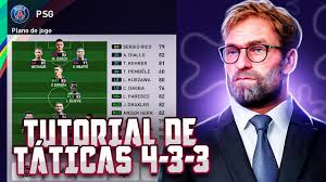 Não fique fora de jogo! Pes 2021 Tutorial De Taticas Tudo Sobre A Formacao Tatica 4 3 3 Tactics Tutorial Tactical Training Youtube