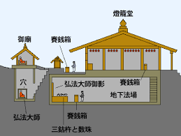 弘法大師空海-生涯と奥の院の秘密 | やすらか庵