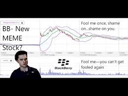 Joe tenebruso | mar 31, 2021. Bb To Blackberry New Meme Stock Amzn Aws Partnership Invigorates Boomer Stock Wsb News Youtube