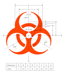 Biohazard Symbol Specification Biological Hazard Wikipedia Biohazard Symbol Biological Hazard Symbols
