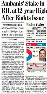 Reliance Share Price Bse 36guide Ikusei Net
