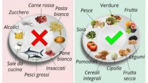 Ben più importanti sono i salumi: Cibi Da Evitare Per La Dieta Di Stagione