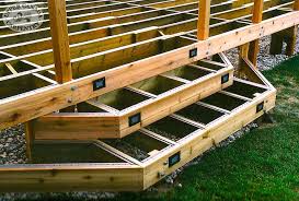 Special Techniques Products Upper Canada Carpentry Deck Staircase Deck Stairs Diy Deck
