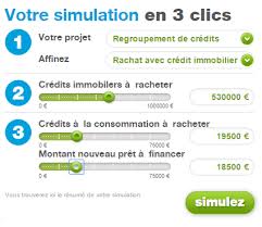 Simulation Pret Cetelem Regroupement De Credit Rachat De Credit Offre De Pret