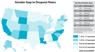 gender gap among high school dropouts