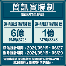 复 制 成 功 打 开 微 信. F Usgaxdsj3 Lm