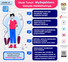 Maybe you would like to learn more about one of these? Mysejahtera