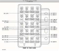 Read or download jeep liberty fuse for free box diagram at 68003.vincentescrive.fr. 2005 Jeep Liberty Fuse Box Diagram Jpeg Dodge And Jeep Cars Images 2005 Jeep Liberty Jeep Liberty Jeep