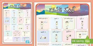 تعرف على كيفية التقدم لمشروع «جمعيتي» بجنوب سيناء. Ù…Ù„ØµÙ‚ Ø¹Ø±Ø¶ ÙƒÙŠÙÙŠØ© Ø§Ù„ØµÙ„Ø§Ø©