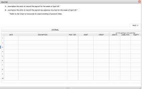 Solved Payroll Entries Instructionsc Chart Of Accounts Jo