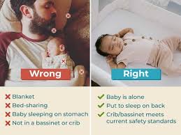 Image result for Sleep Problems in Infants