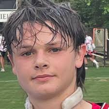 Stat Leaders High School Boys Lacrosse Stat Leaders