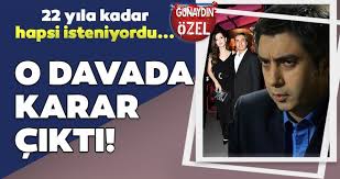 Ile yaptığı telefon görüşmesinin ses kaydı girdi. 22 Yila Kadar Hapsi Isteniyordu Unlu Oyuncu Necati Sasmaz A Mahkemeden Beraat Karari Son Dakika Magazin Haberleri