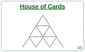 It is an adaptation of the 1990 bbc series of the same name and based on the 1989 novel of the same. Number Of Cards Needed Build A House Of Cards Of A Given Level N Geeksforgeeks