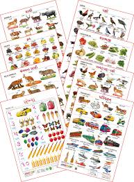 Buy Spectrum Educational Mini Wall Charts Set Of 8