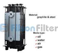 Penukar Panas Grafit – Filter Filson