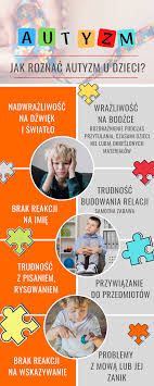 W wykładzie „wpływ doświadczeń z terapii na rozwój emocjonalności w spektrum. Autyzm Objawy Przyczyny Cwiczenia Wspomagajace Rozwoj Dziecka Opolskie Stowarzyszenie Rehabilitacji